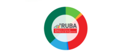 Nueva actualización de RUBA